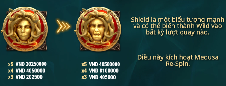 san hu Rich Wilde & The Shield of Athena