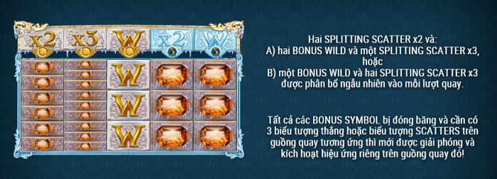 BONUS SYMBOL Frozen Gems