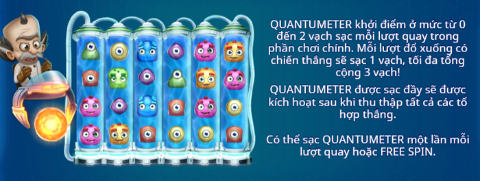 QUANTUMETER Dr. Toonz