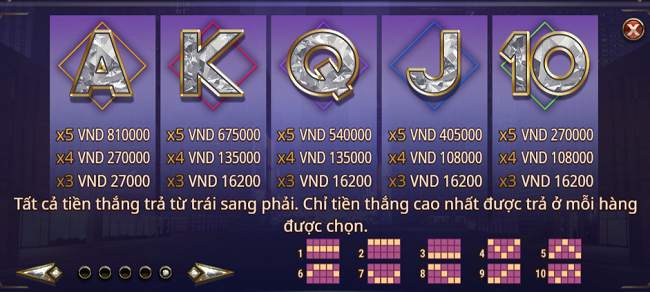 dong cuoc blinged