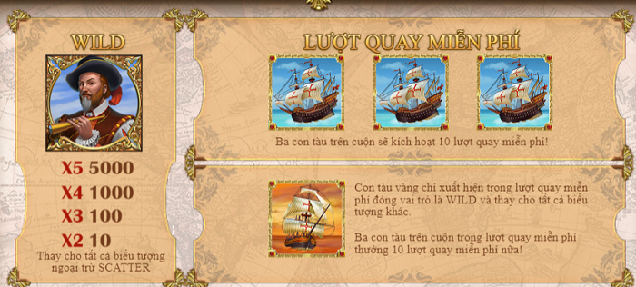 jackpot Sails of Gold